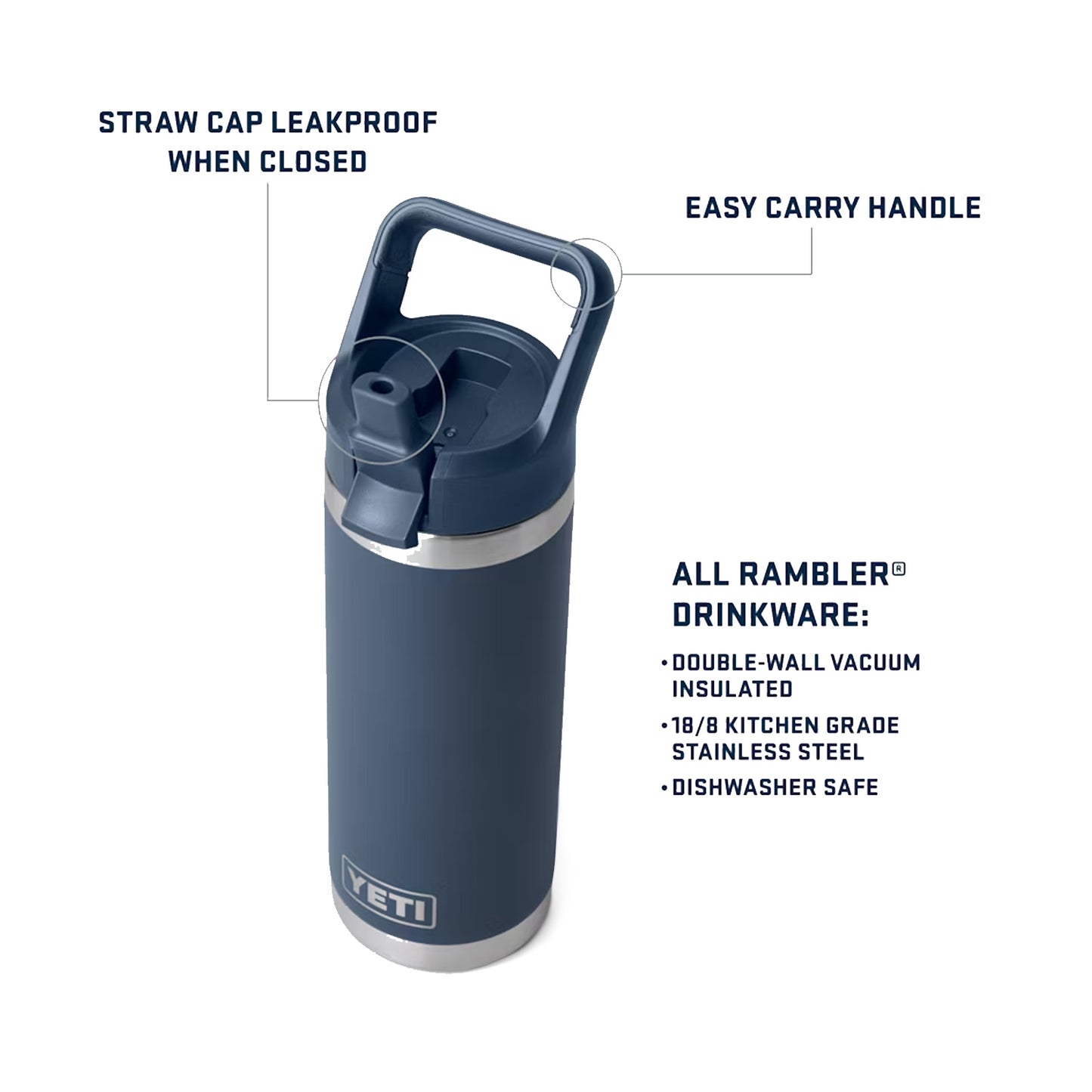 YETI Rambler Water Bottle with Straw Cap (18 oz)